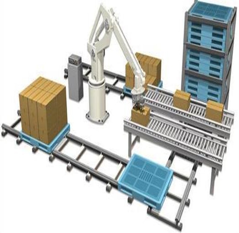 機(jī)械手碼垛輸送線(xiàn)